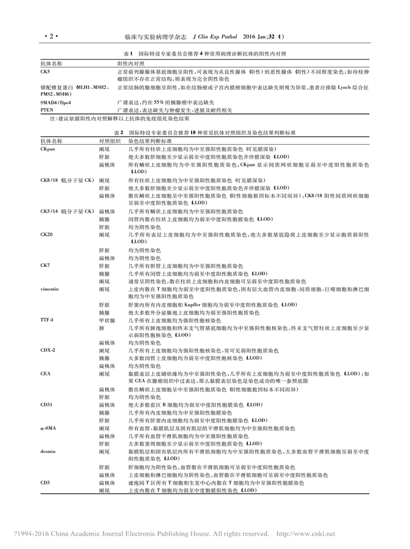 国际特设专家委员会建议: